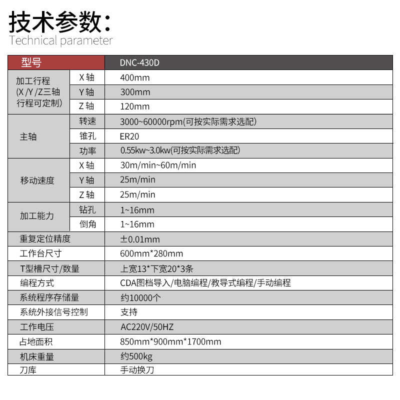 厂家现货微小孔自动钻孔机五金铝型材钻攻一体机小型立式数控钻床