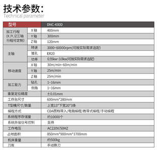 厂家现货微小孔自动钻孔机五金铝型材钻攻一体机小型立式 数控钻床