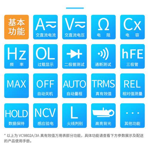 伊万厂家VC9802A感应验电测电容频率自动量程真有效值万用表