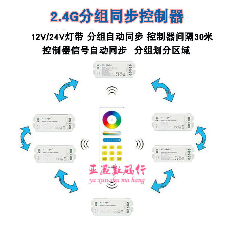 LED灯带无线同步控制器遥控WIFI分组4路8路开关家用灯条调光器