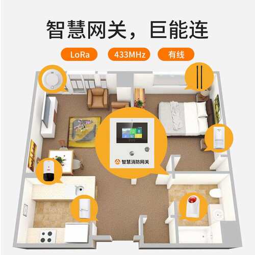 艾礼安家用商铺联网防火防盗报警主机 智慧网关报警器