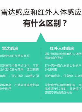 新款直销嵌墙式86感应地脚灯台阶灯LED人体感应地脚灯踢脚灯踏步