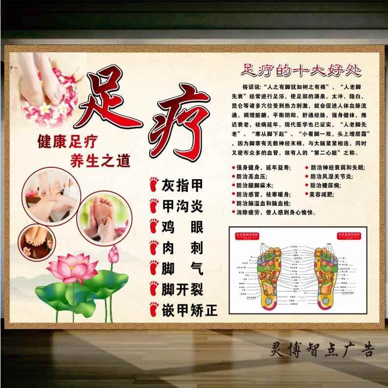 足疗店海报装饰画养生宣传图墙贴纸广告画脚部按摩足浴穴位图挂图