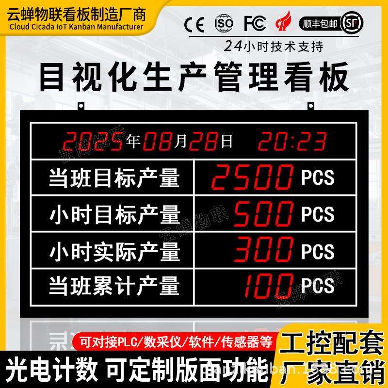 工业电子看板车间生产流水线LED显示屏车间生产管理屏目视化管理