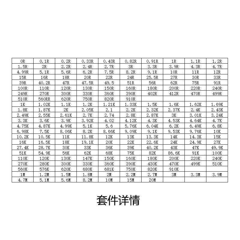 221种每种25个贴片0805电阻套本0欧~20M欧精度1%全系列电子元件册