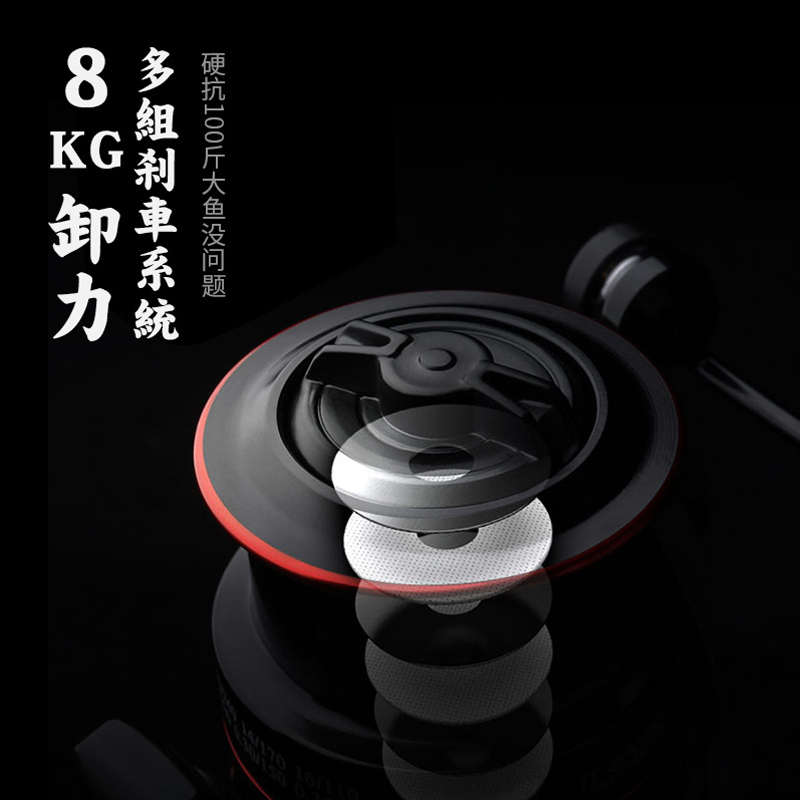 纺车轮大物全金属渔线轮路亚金属专用抛海杆海竿轮筏钓远投钓鱼轮