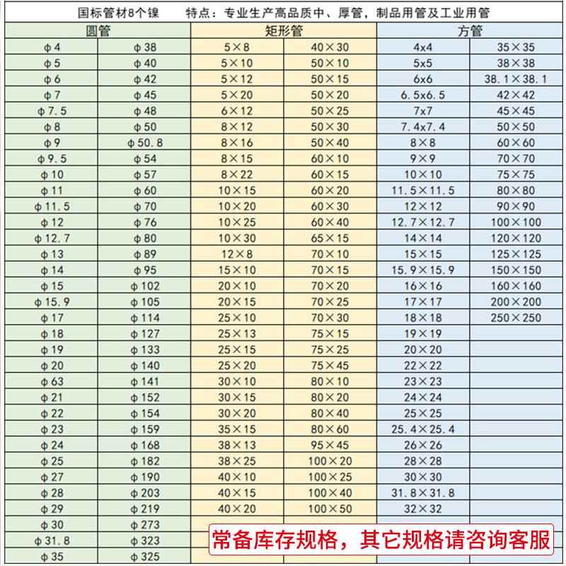 不锈钢4方管30不锈矩形管201不锈钢183型材方通钢方型管厚壁