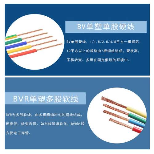 标国铜芯电材线家用BV1.52.BV1.5/2.54平方电线线芯质铜芯塑铜线