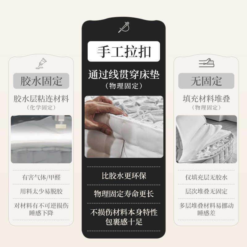 【马尾毛+羊毛】四层无胶弹簧麻大师纯手工拉扣奢侈品 /顶垫/床垫