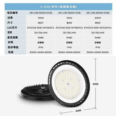 新款跨境ufo线工矿灯车间仓d库照明球场高舱灯性飞碟灯灯leGDE工