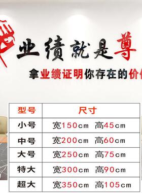 业绩就是严公司办化公室OOW会议室文尊字标团队励志文语墙面装饰