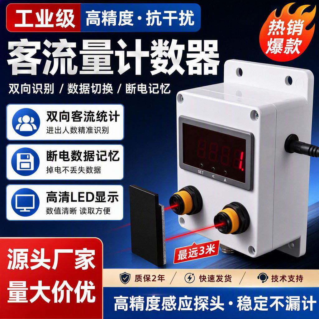 商场门店广场进出数显客流计数器红外线感应景区人流量统计记数器