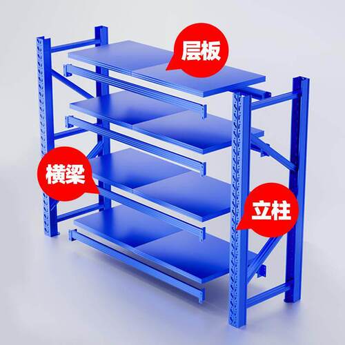 配件-轻型/中型货架自由组合横梁增加单层配件置物架加层多层快递