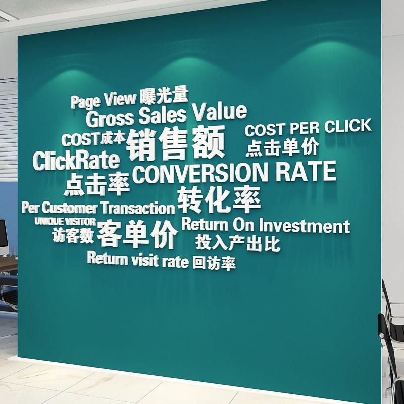 办公室墙面装饰企业文化励志销售背景贴纸电商公司标语双十一氛围