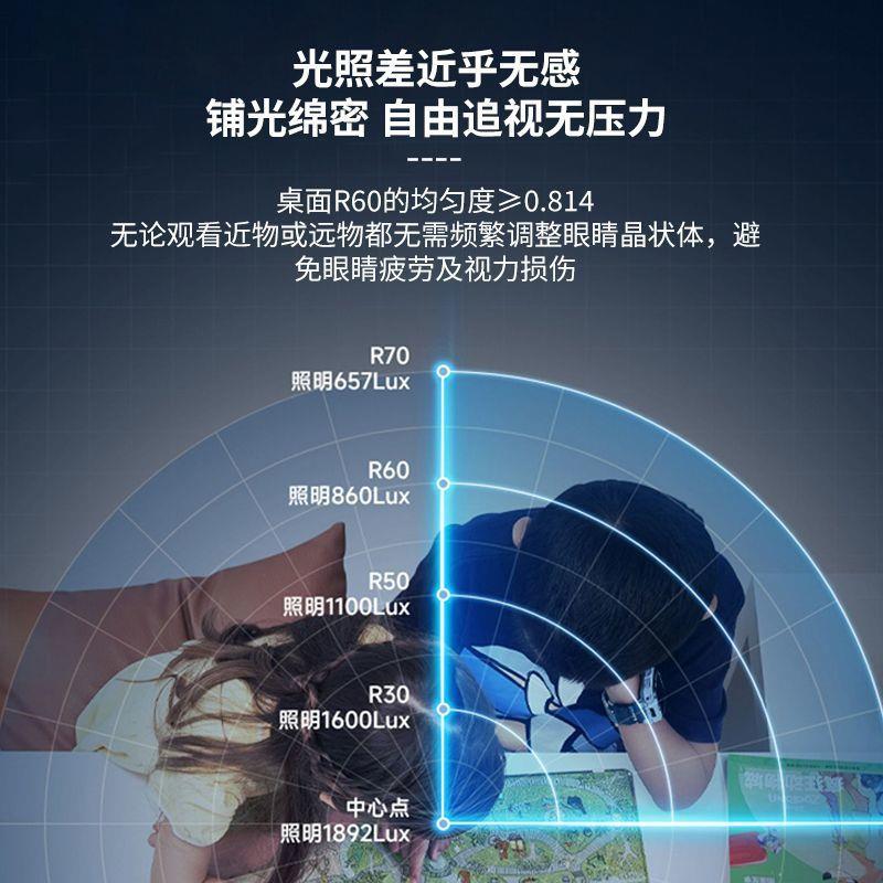 儿教室护灯架子地眼灯普瑞全光851谱家用童学习阅读专用落灯侧装图片