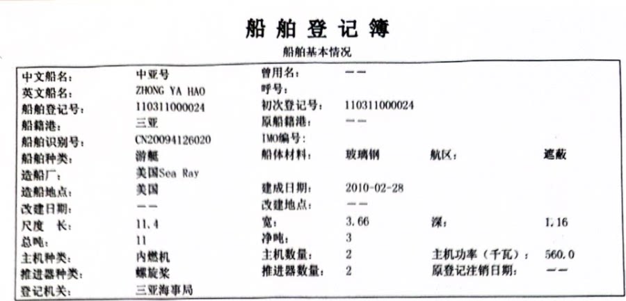 再次拍卖（破）海南建丰旅业开发有限公司名下“中亚号”游艇