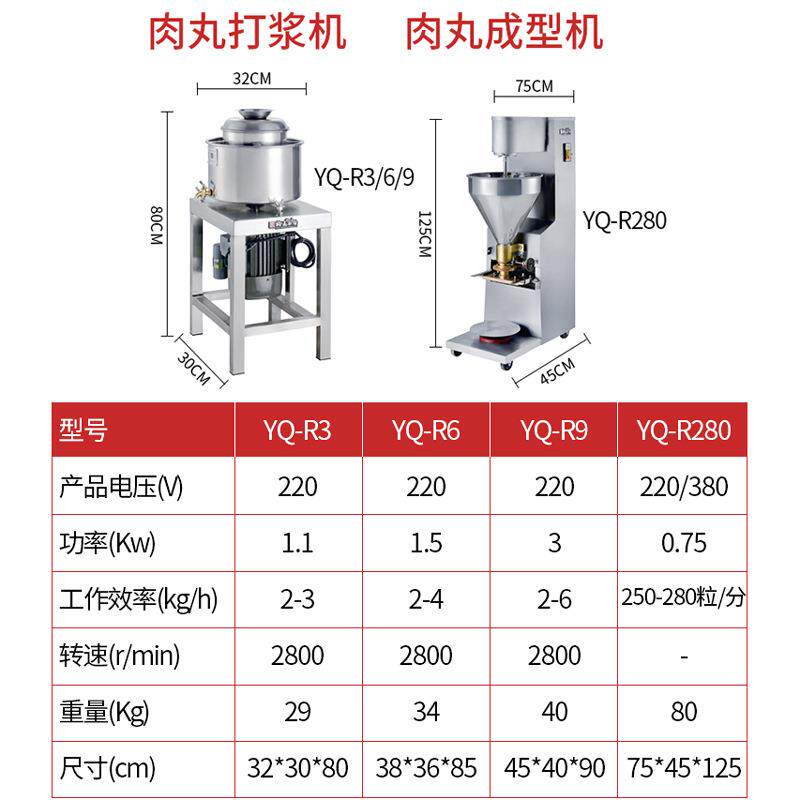 裕飞永强不鱼XNF锈钢肉丸打浆机丸商用肉机猪牛痩肉绞片肉泥机打