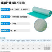 喷漆房漆雾过滤棉 漆雾毡 蓬松毡 阻漆网 批发绿白玻璃纤维棉