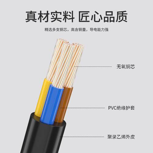 广缆RVV软电缆3*0.53*0.75平方3芯铜芯国标电力电缆阻燃电缆