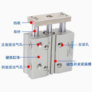 100 MINDMA金器带导杆气缸MCGB