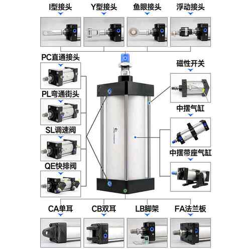 新款型气0动长行程标准气缸大推力SC163/8/100/125/6小0/208580/2
