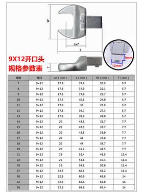 9x12插件接口插件口头口头开扭力 扳手扭力扳手 开 开口