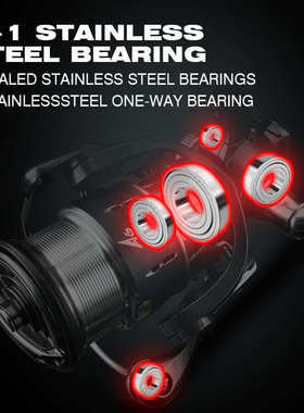 25新款国产LUVIAS 小卢比亚斯 1000-6000泛用纺车轮海钓轮鱿鱼轮