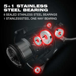 25新款国产LUVIAS 小卢比亚斯 1000-6000泛用纺车轮海钓轮鱿鱼轮