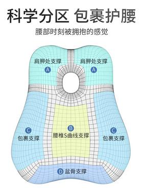 靠垫办公室靠垫坐LYK11170护腰妇久腰枕腰垫座椅靠枕孕车用记忆腰