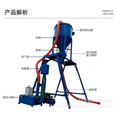 水泥矿粉装车抽灰机无扬尘热电厂检修清灰设备粉煤灰自吸装车