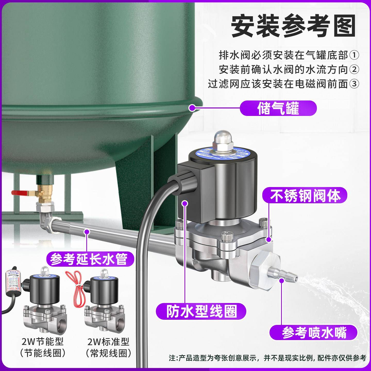 4分不锈常钢2W闭防水时户外电磁水DN15长间通阀电220v控制开关24v