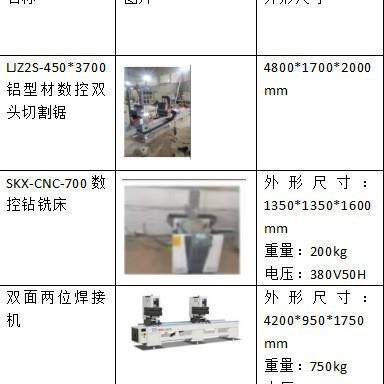 全套塑钢门窗设备塑钢门窗焊接机双头切割锯全自动数控钻铣床