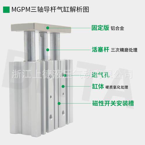 三杆气缸TCM/MGPM80x10X20X25X30X40X50X75X100X125X150X200x250Z