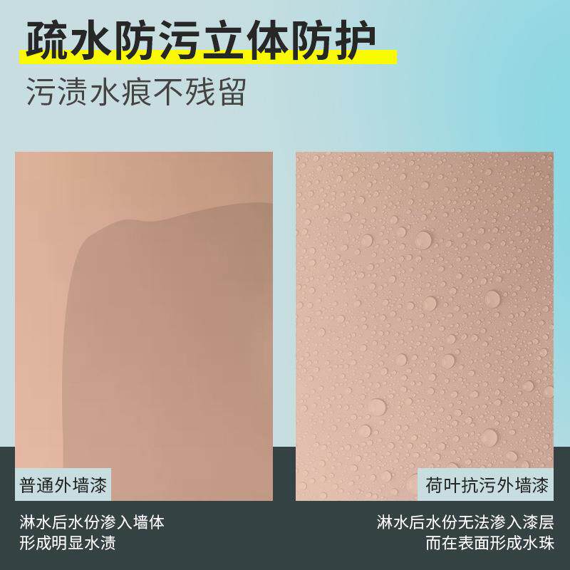 标牌荷叶抗污外墙漆水性室外防雨防晒家用翻新漆工程户外用水性漆