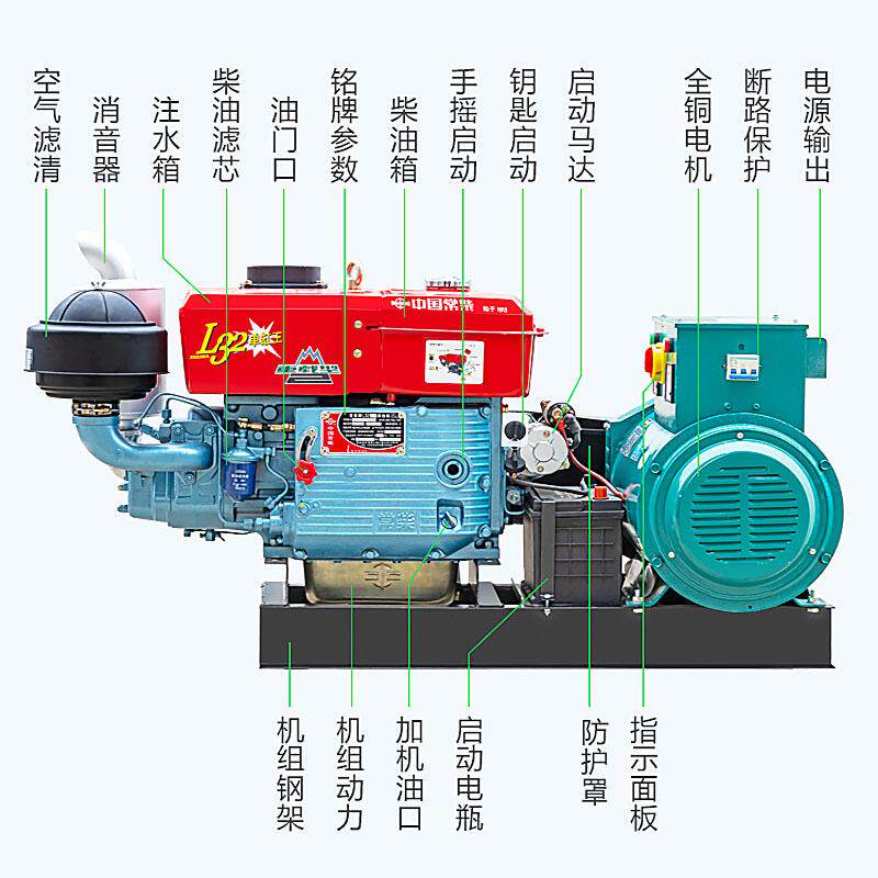 常州柴油发机组20kw相小型//电启动/三交15kw单相流发电电机现直