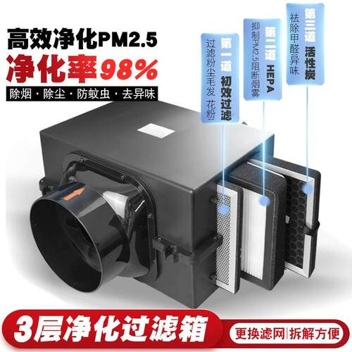 新风过滤网管道空气过滤器PM2.5前置过滤箱净化器滤芯除尘防虫网