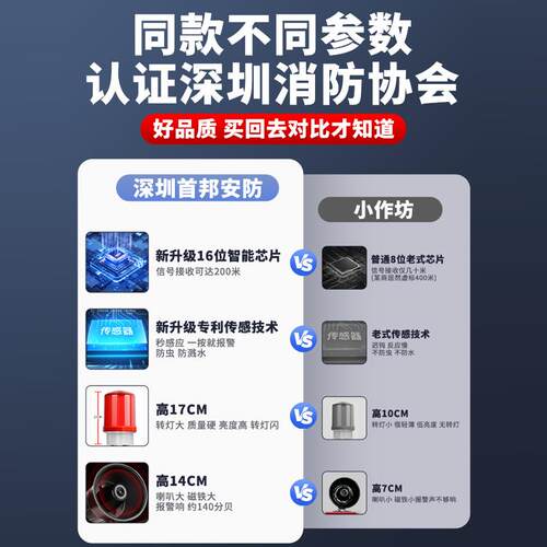一键报警器消防光联动一体工厂车间火声灾ZA-909业响警铃喇叭报工