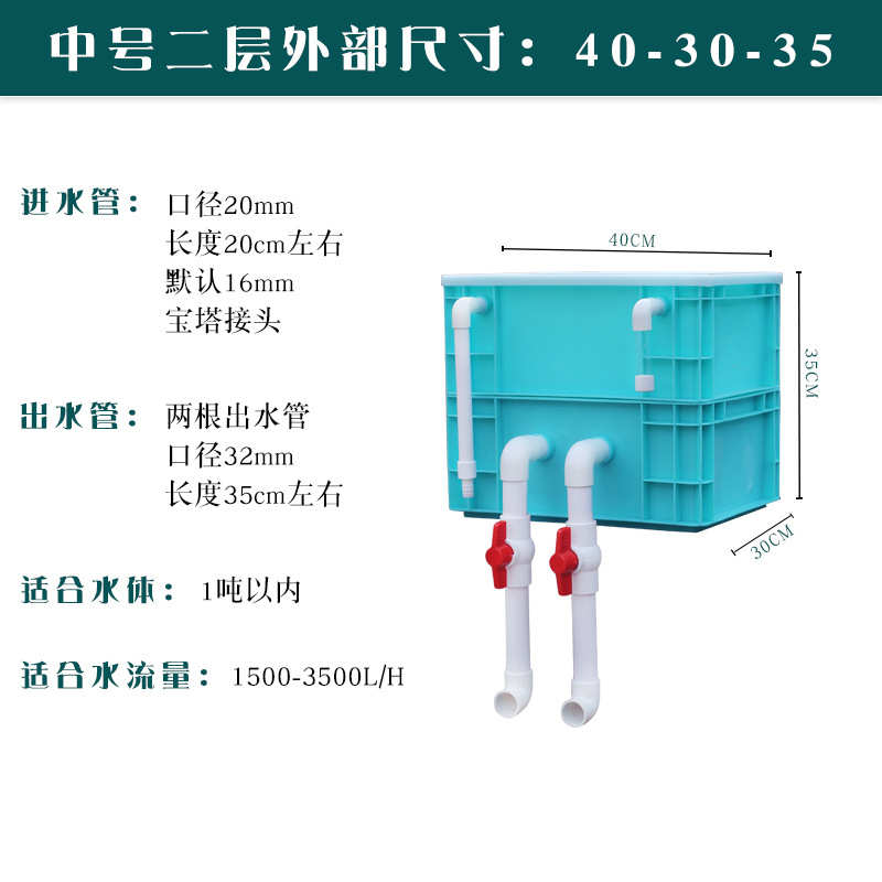 系统养鱼盒周转三合一过滤置滴流过滤器多重水循环箱上鱼缸盒过滤
