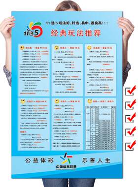 体彩彩票店用品11选5经典玩法推荐中奖金额速查表彩票走势图海报