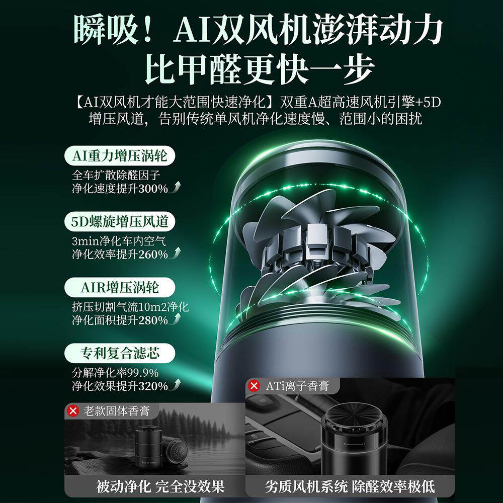 车除载空净化器内智能车除气甲醛异味负离子活性碳车用氧吧除JHQ2