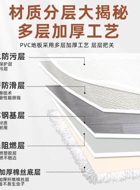 OIX厚PVC地板板革地板贴水泥地直接铺耐磨自加粘家用胶地垫地地铺