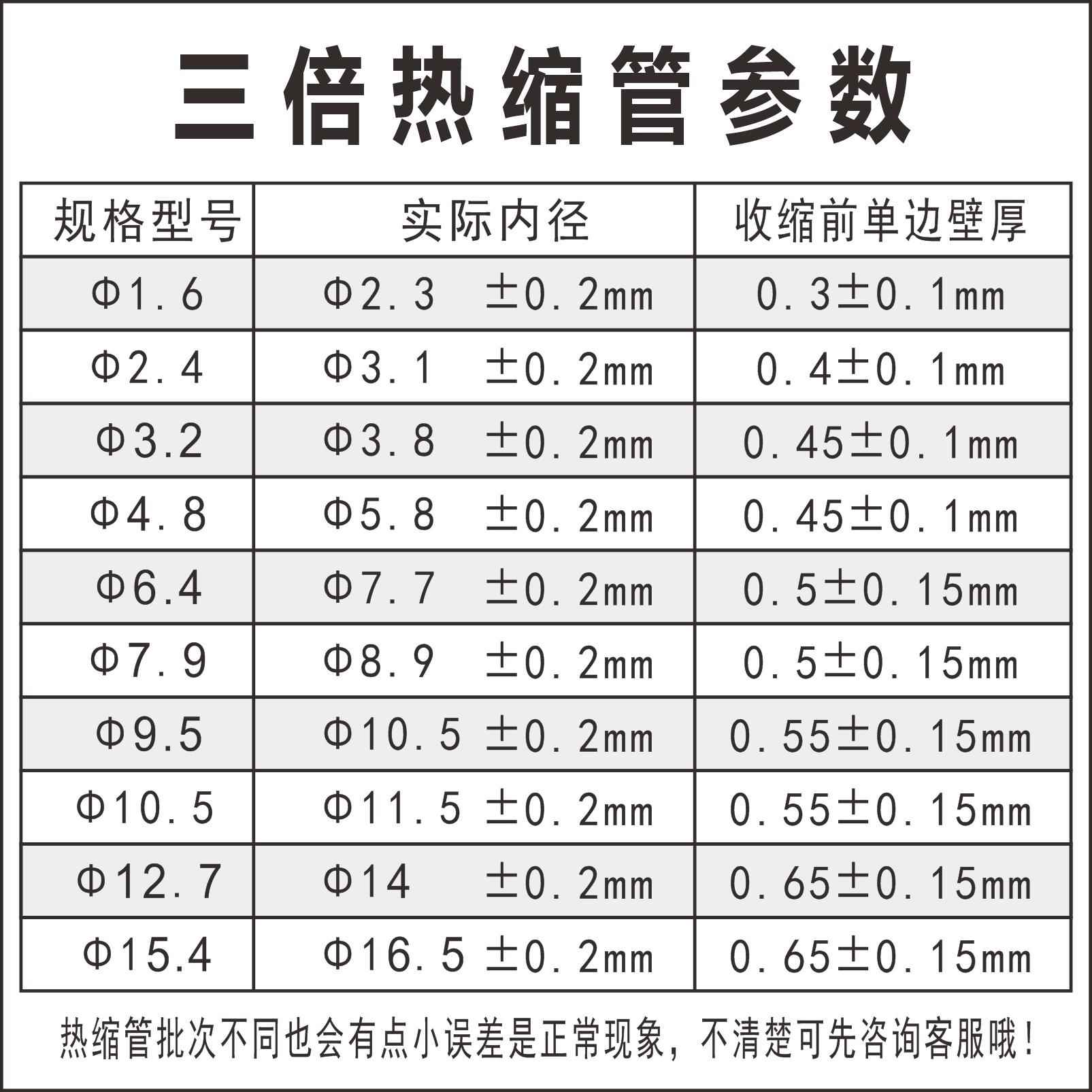 缩三倍带胶热缩管加厚红黄绿明蓝白色透绝缘套管3倍电工线892电收