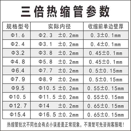 三倍带胶热缩管加厚黄蓝28红白色透明绝电缘套管3倍电工线收缩绿
