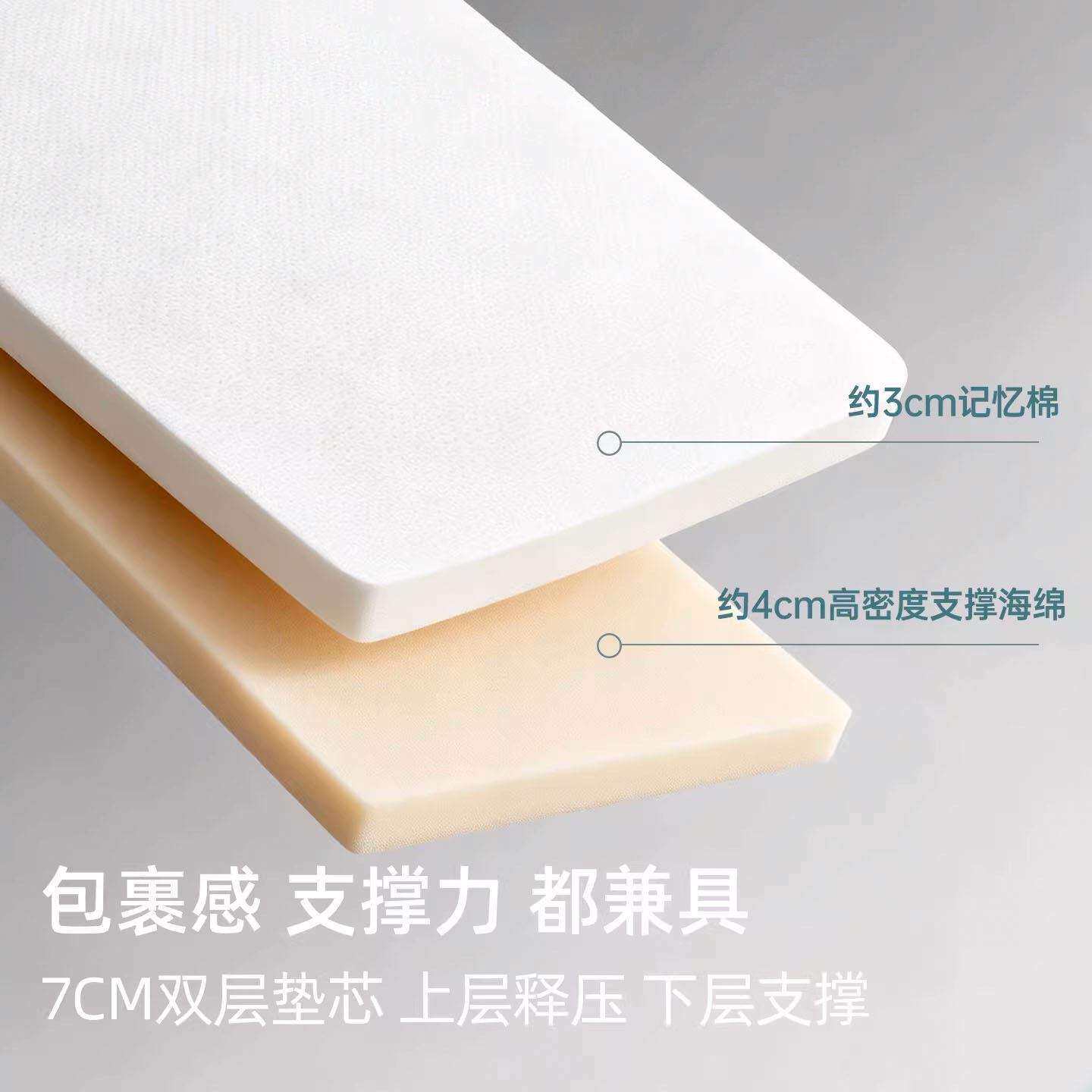 学生宿舍床垫记忆薄款软棉床744垫褥子薄垫垫子双人租榻房榻米被