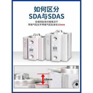 103 506 516 305075 气动薄型气缸 SDA12674