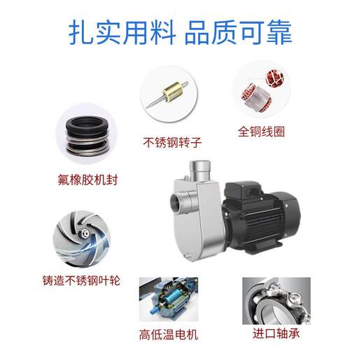 WZS不锈钢林浦自B泵吸WBZ耐腐蚀耐温小型化工04/3136自吸水式泵