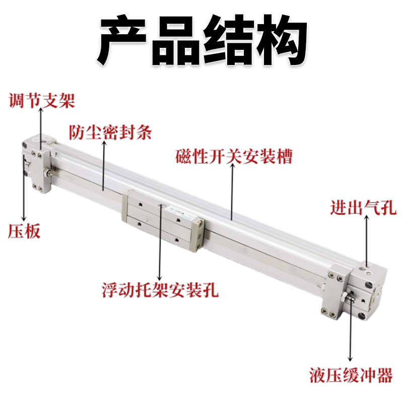 SMC型机械接合式无杆气缸MY1B16G/63/25/32/40-400/500/600 A L Z