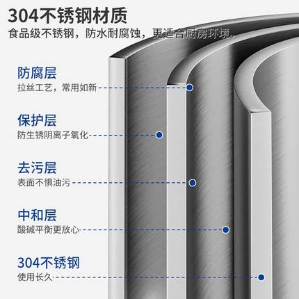 30不锈钢房水槽置物架碗4盘沥碗碟架水池厨水NRM架台面多功能收纳