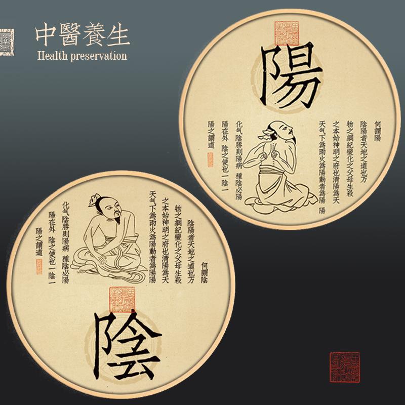 阴阳装饰画圆形中医馆挂画理疗养新中式电表箱画女生客厅诊室医院图片