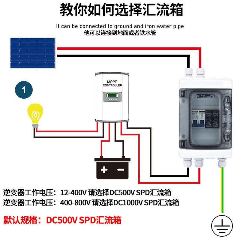 HA4-1S光伏直流汇流箱塑料SPDZ太阳能DC500V熔断防雷户外耐候型